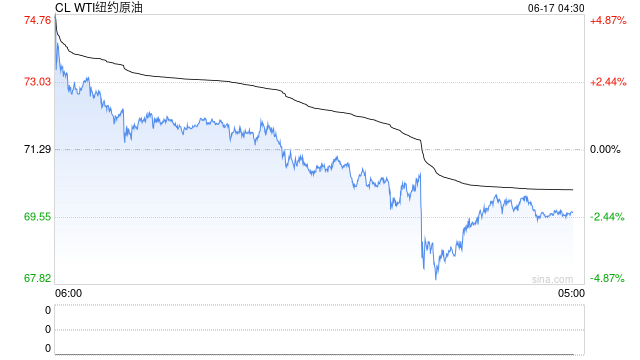报道：伊朗寻求与以色列缓和敌对关系  第1张