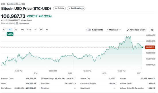 以伊冲突还在打，市场却已经翻篇了！  第2张