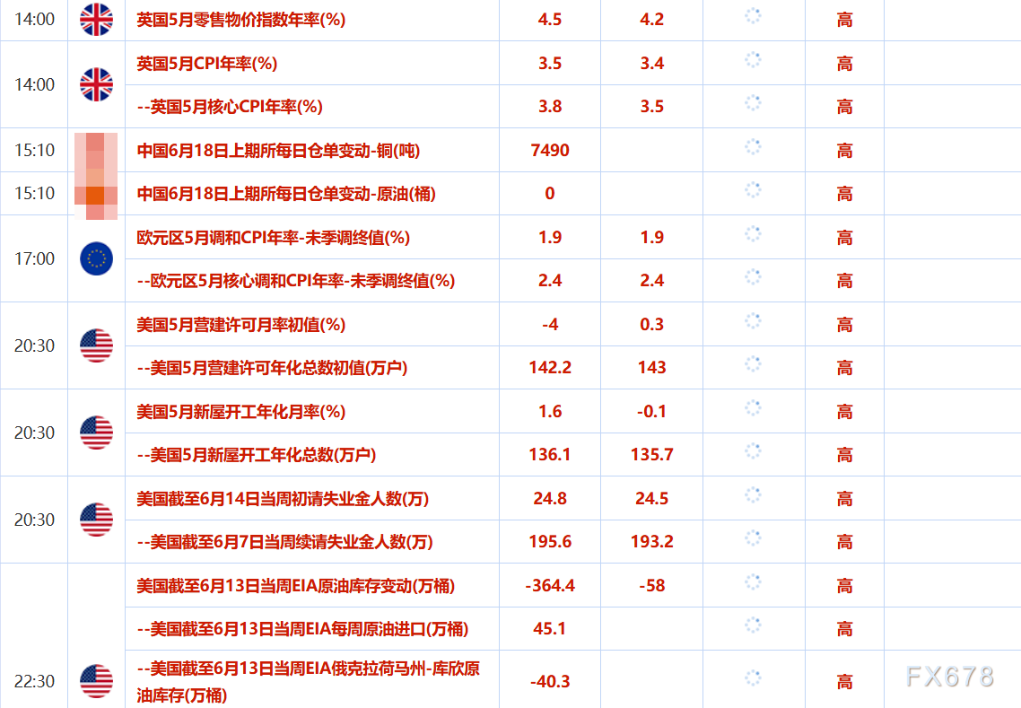 6月18日财经早餐：哈梅内伊喊话永不妥协！金价逼近3400美元/盎司  第2张