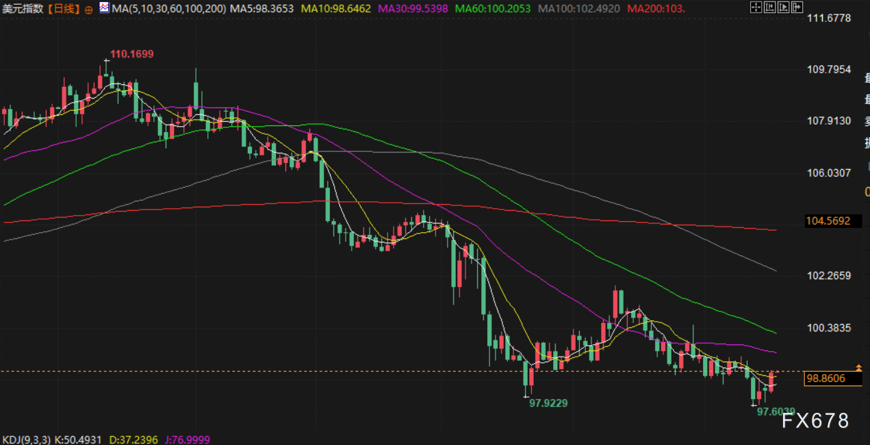 6月18日财经早餐：哈梅内伊喊话永不妥协！金价逼近3400美元/盎司  第5张
