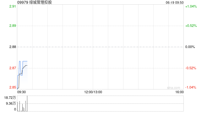 绿城管理控股将于7月18日派发末期股息每股0.262418港元  第1张