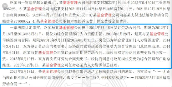 益民基金违约解聘任职超11年人力总经理,被判赔偿百万  第4张 益民基金违约解聘任职超11年人力总经理,被判赔偿百万  第4张