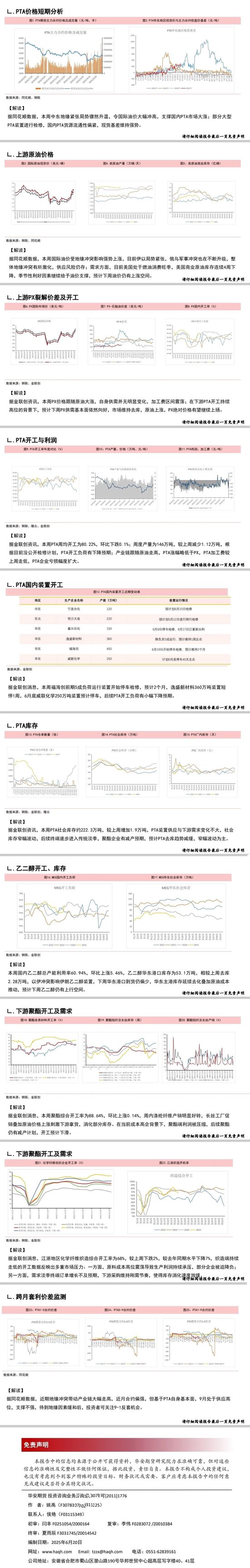 PTA：地缘局势升温，成本支撑为主  第3张