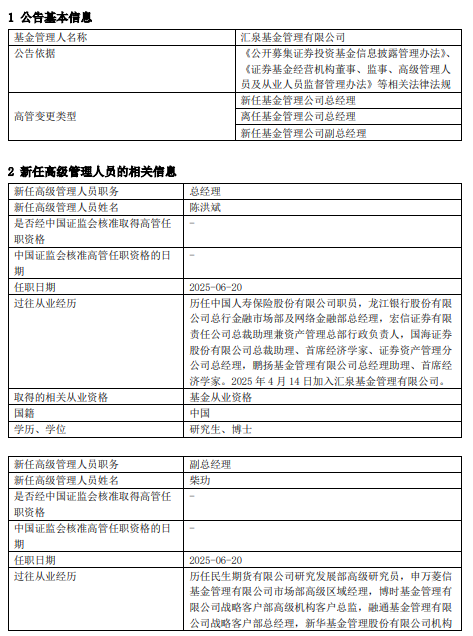 官宣!汇泉基金高层换血:梁永强卸任陈洪斌接棒,新团队能否扭转困局?  第1张 官宣!汇泉基金高层换血:梁永强卸任陈洪斌接棒,新团队能否扭转困局?  第1张
