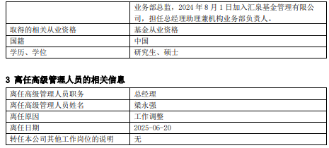 官宣!汇泉基金高层换血:梁永强卸任陈洪斌接棒,新团队能否扭转困局?  第2张 官宣!汇泉基金高层换血:梁永强卸任陈洪斌接棒,新团队能否扭转困局?  第2张