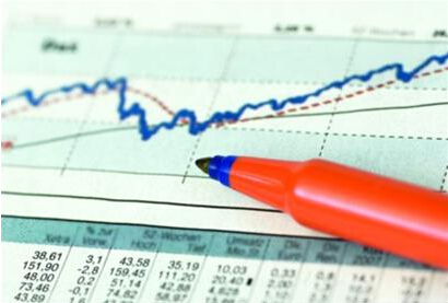 期权会给投资者带来什么?如何应对这些影响?  第1张 期权会给投资者带来什么?如何应对这些影响?  第1张