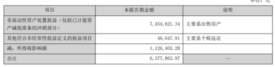科净源的成长困局：核心业务持续萎缩，上市不足两年遭立案  第1张