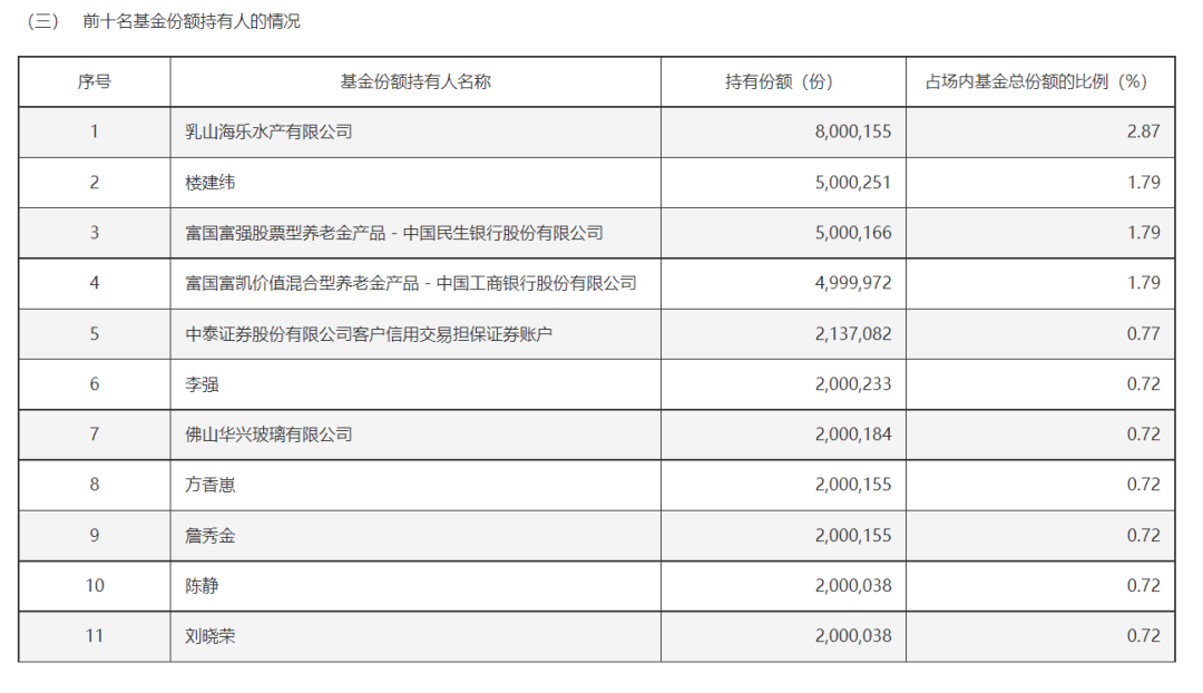 超6500亿元!资金持续涌入港股市场,后续投资机会如何?  第1张 超6500亿元!资金持续涌入港股市场,后续投资机会如何?  第1张