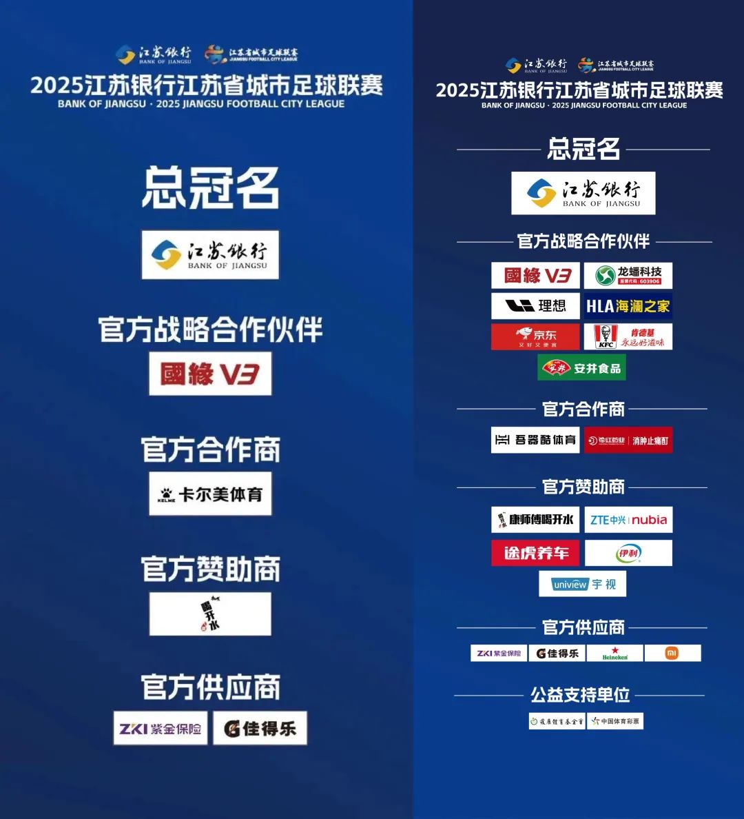 常州街边烧烤店赞助苏超走红:300万档赞助资格“一席难求”,大小老板抢着送钱  第4张 常州街边烧烤店赞助苏超走红:300万档赞助资格“一席难求”,大小老板抢着送钱  第4张