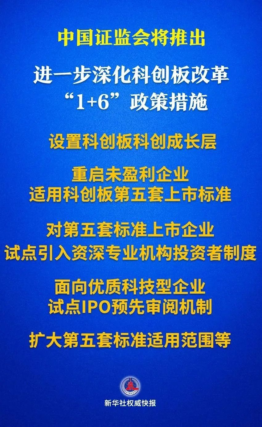 【金融要闻】设置科创板成长层,实施“1+6”政策措施  第1张 【金融要闻】设置科创板成长层,实施“1+6”政策措施  第1张