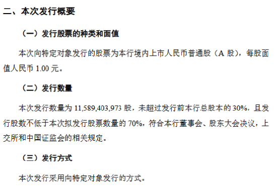 建设银行:完成向特定对象发行A股股票,募集资金总额1050亿元  第1张 建设银行:完成向特定对象发行A股股票,募集资金总额1050亿元  第1张