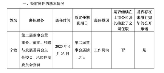 掌舵十年宁敏辞任中银证券董事长，下一站回归中行总行，银行老将周权“接棒”  第2张
