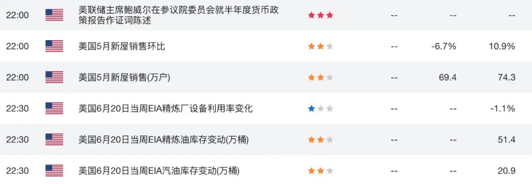 特朗普嘴炮+鲍威尔观望,纽币在‘火山口上跳舞’  第1张 特朗普嘴炮+鲍威尔观望,纽币在‘火山口上跳舞’  第1张