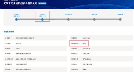 武汉禾元科创板IPO：亏损公司融资再启动！募资从35亿减为24亿！IPO说明书的预期大概率达不到！  第15张