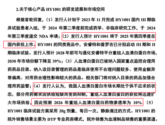 武汉禾元科创板IPO：亏损公司融资再启动！募资从35亿减为24亿！IPO说明书的预期大概率达不到！  第28张