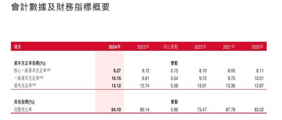 定增计划暂缓审议？泸州银行回应：部分股东提出了一些意见  第1张