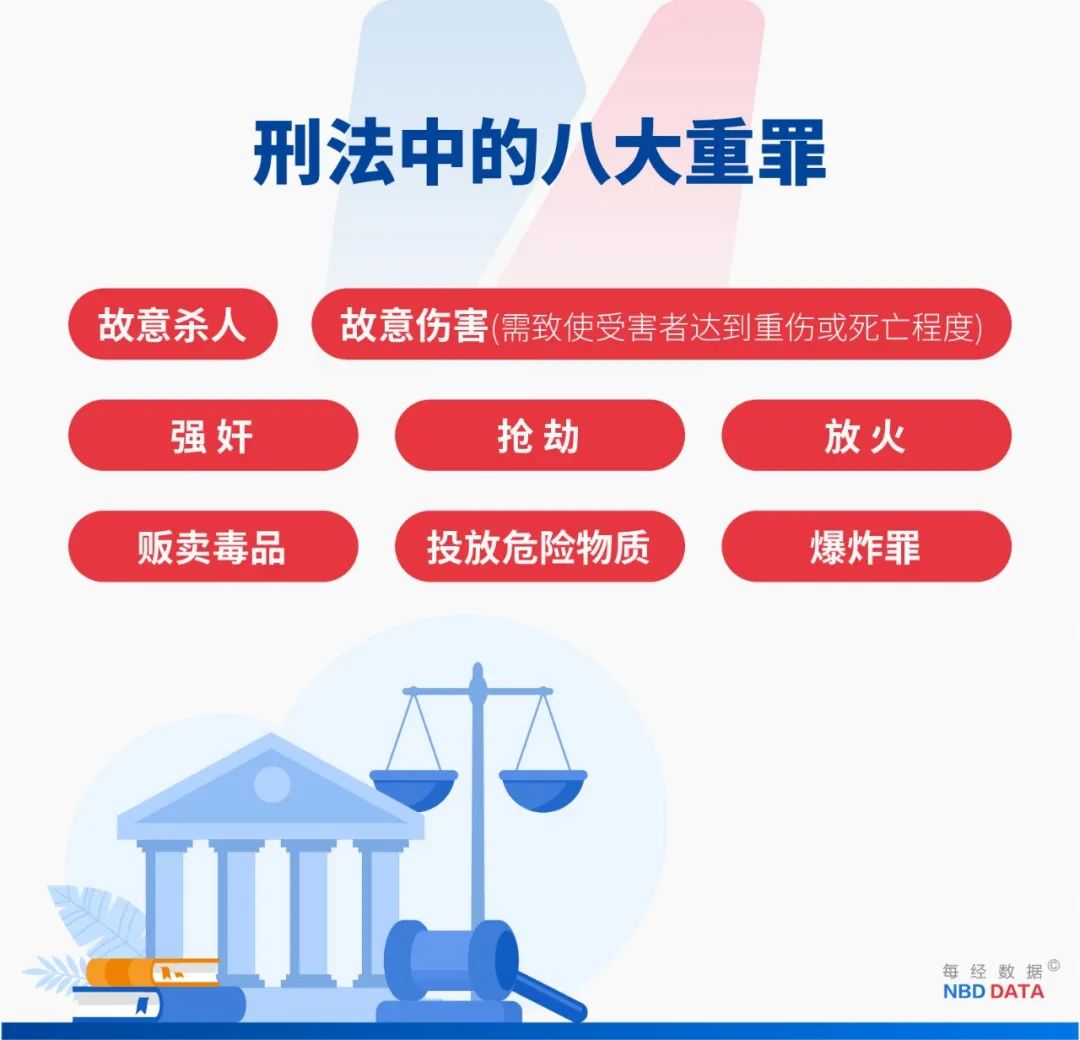 1万元就能从官网删行政处罚?1.5万元还能删法院判决书?刑法八大重罪也行?信用修复江湖大起底  第3张 1万元就能从官网删行政处罚?1.5万元还能删法院判决书?刑法八大重罪也行?信用修复江湖大起底  第3张