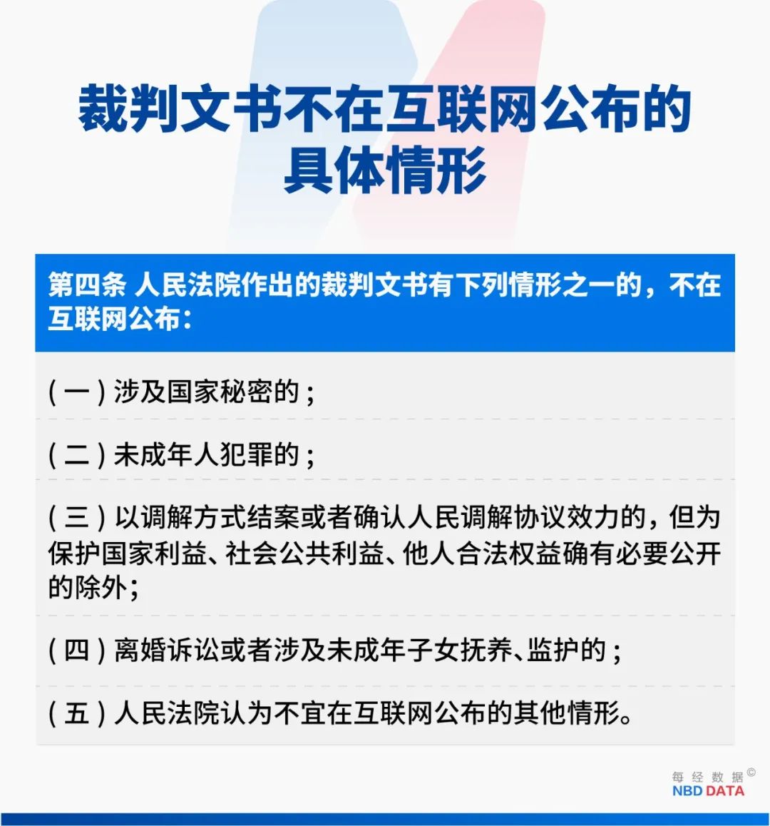 1万元就能从官网删行政处罚?1.5万元还能删法院判决书?刑法八大重罪也行?信用修复江湖大起底  第4张 1万元就能从官网删行政处罚?1.5万元还能删法院判决书?刑法八大重罪也行?信用修复江湖大起底  第4张