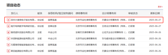创业板支持优质未盈利创新企业申报,首单是它!  第2张 创业板支持优质未盈利创新企业申报,首单是它!  第2张