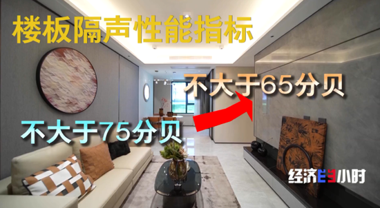 楼市大变化!“第四代住宅”热卖!长啥样?  第3张 楼市大变化!“第四代住宅”热卖!长啥样?  第3张