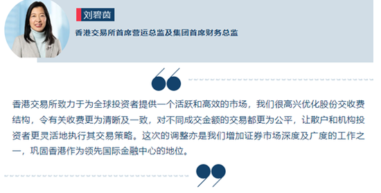 打破上下限！港交所交收费新规即将生效  第2张