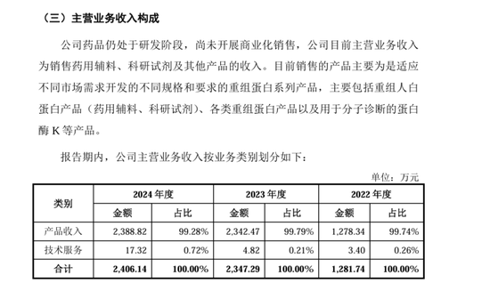 “稻田造血之父”干出一个IPO,遭“前东家”专利狙击  第3张 “稻田造血之父”干出一个IPO,遭“前东家”专利狙击  第3张