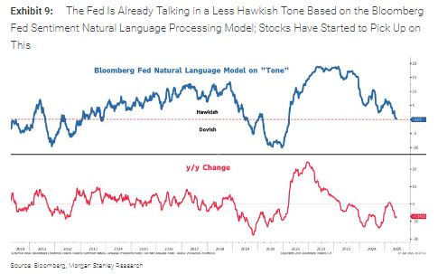大摩:本轮美股上涨有坚实的基本面  第6张 大摩:本轮美股上涨有坚实的基本面  第6张