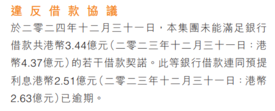 雨润食品:负债率超200%,债务缺口如何填补?  第1张 雨润食品:负债率超200%,债务缺口如何填补?  第1张
