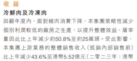雨润食品:负债率超200%,债务缺口如何填补?  第3张 雨润食品:负债率超200%,债务缺口如何填补?  第3张