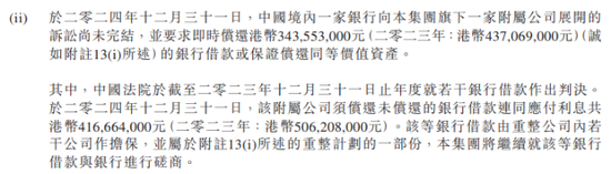 雨润食品:负债率超200%,债务缺口如何填补?  第4张 雨润食品:负债率超200%,债务缺口如何填补?  第4张
