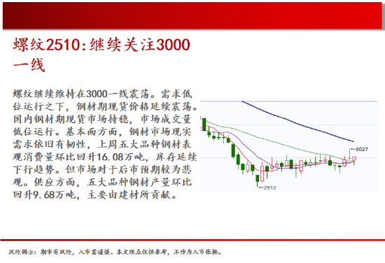 中天期货:玻璃承压回落 豆粕震荡运行  第6张 中天期货:玻璃承压回落 豆粕震荡运行  第6张