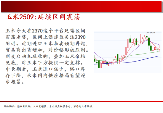 中天期货:玻璃承压回落 豆粕震荡运行  第7张 中天期货:玻璃承压回落 豆粕震荡运行  第7张