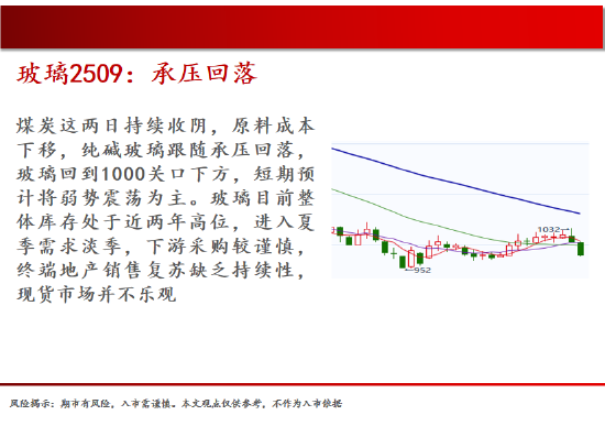 中天期货:玻璃承压回落 豆粕震荡运行  第8张 中天期货:玻璃承压回落 豆粕震荡运行  第8张