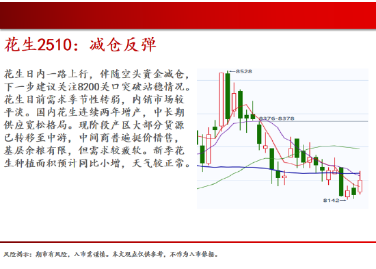 中天期货:玻璃承压回落 豆粕震荡运行  第10张 中天期货:玻璃承压回落 豆粕震荡运行  第10张