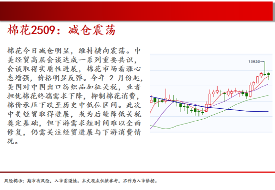中天期货:玻璃承压回落 豆粕震荡运行  第12张 中天期货:玻璃承压回落 豆粕震荡运行  第12张
