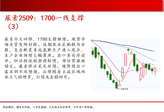 中天期货:玻璃承压回落 豆粕震荡运行  第15张 中天期货:玻璃承压回落 豆粕震荡运行  第15张