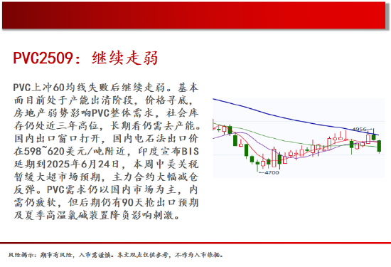 中天期货:玻璃承压回落 豆粕震荡运行  第17张 中天期货:玻璃承压回落 豆粕震荡运行  第17张