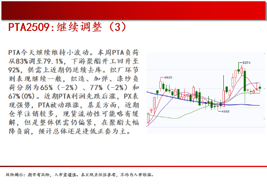 中天期货:玻璃承压回落 豆粕震荡运行  第18张 中天期货:玻璃承压回落 豆粕震荡运行  第18张