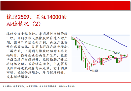 中天期货:玻璃承压回落 豆粕震荡运行  第19张 中天期货:玻璃承压回落 豆粕震荡运行  第19张