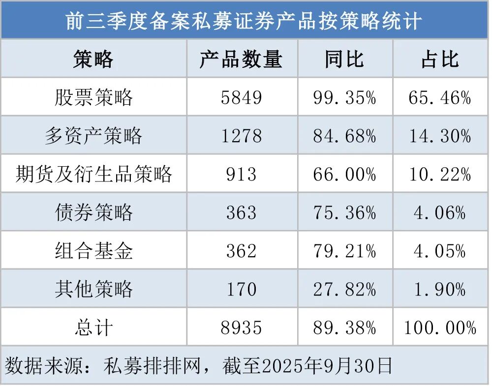 价投大佬的新号?杨东、陈光明先后“封盘”  第2张 价投大佬的新号?杨东、陈光明先后“封盘”  第2张