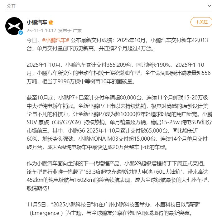 小米汽车官宣:10月交付量超40000台!理想汽车、小鹏汽车、智己汽车、岚图汽车、零跑汽车也公布了  第7张 小米汽车官宣:10月交付量超40000台!理想汽车、小鹏汽车、智己汽车、岚图汽车、零跑汽车也公布了  第7张