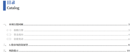 中国银河策略:“十五五”方向明晰,短期轮动不改向好趋势  第1张 中国银河策略:“十五五”方向明晰,短期轮动不改向好趋势  第1张