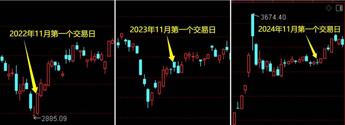 反弹即将出现！AI应用的行情来了吗？  第2张