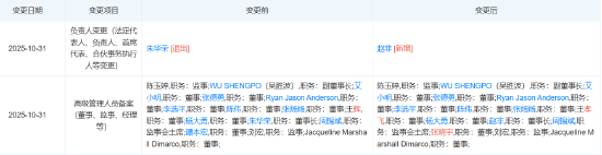 朱华荣卸任长安福特董事长，赵非接任  第1张