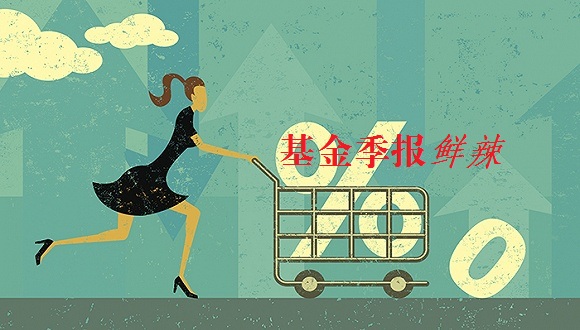 基金“投资组合”止损策略？  第1张