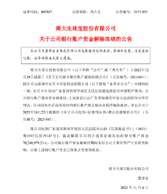 周大生:银行账户7024.90万元资金解除冻结 第1张 周大生:银行账户7024.90万元资金解除冻结 第1张