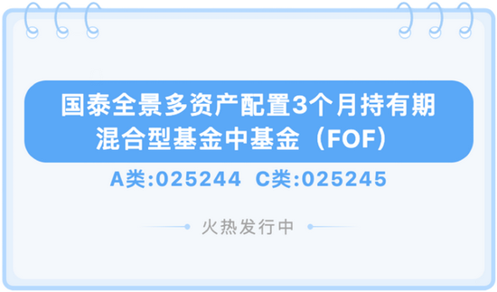 介绍一个多元资产配置工具 第4张 介绍一个多元资产配置工具 第4张