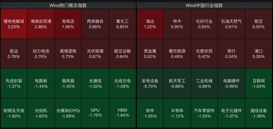 301181,突发跌停 第2张 301181,突发跌停 第2张