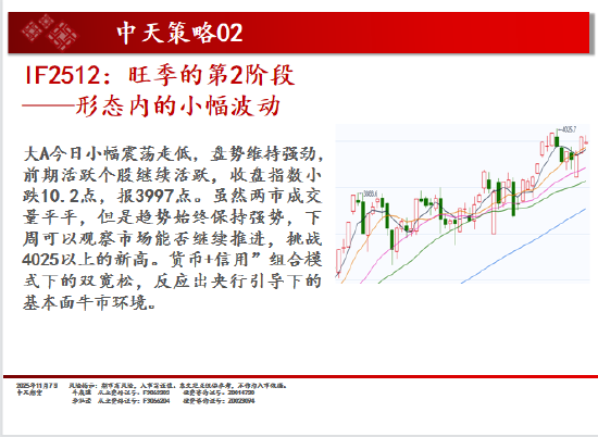 中天期货:商品指数小阴调整 碳酸锂再度起涨 第3张 中天期货:商品指数小阴调整 碳酸锂再度起涨 第3张