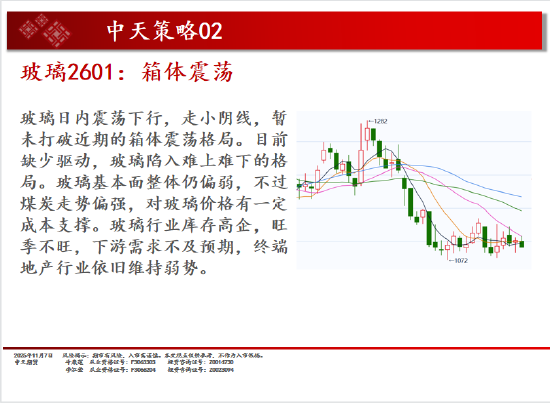 中天期货:商品指数小阴调整 碳酸锂再度起涨 第6张 中天期货:商品指数小阴调整 碳酸锂再度起涨 第6张